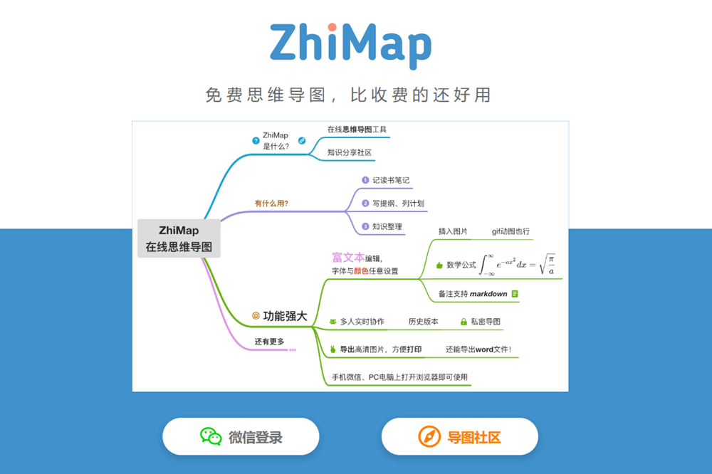 ZhiMap