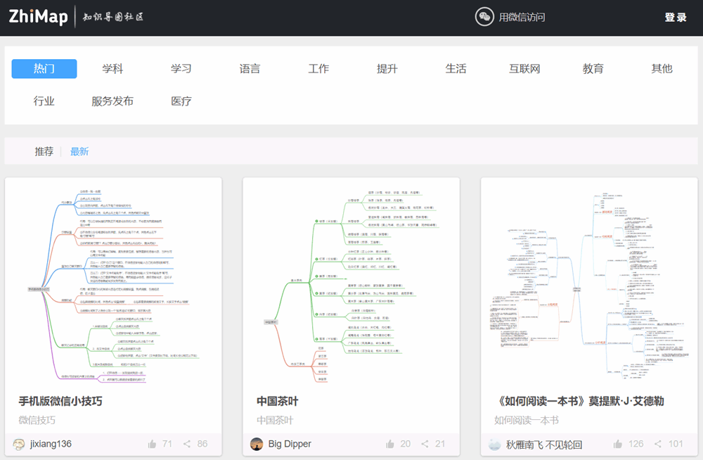ZhiMap