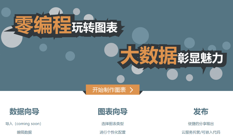 图说