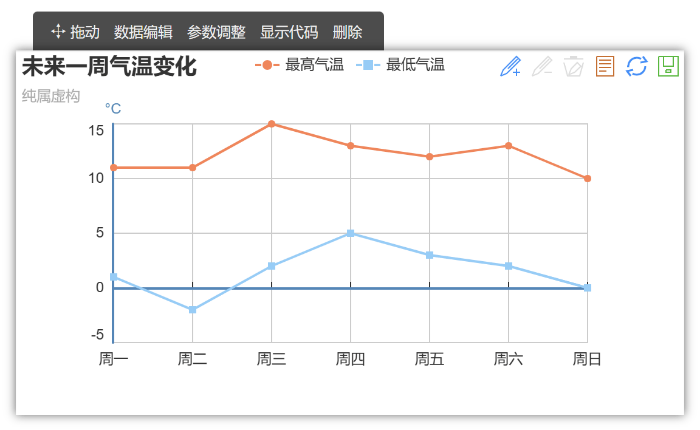 图说