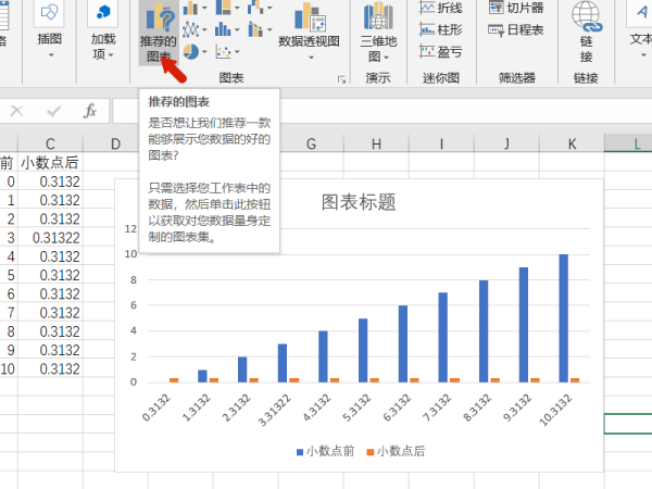 怎样将excel中的图表删除呢?