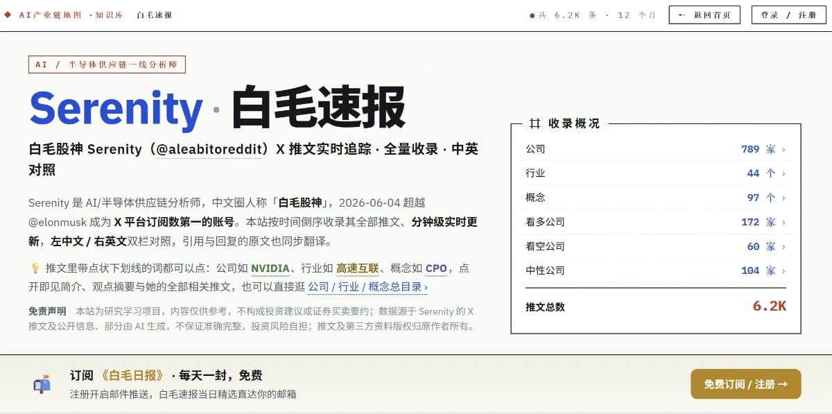 白毛速报